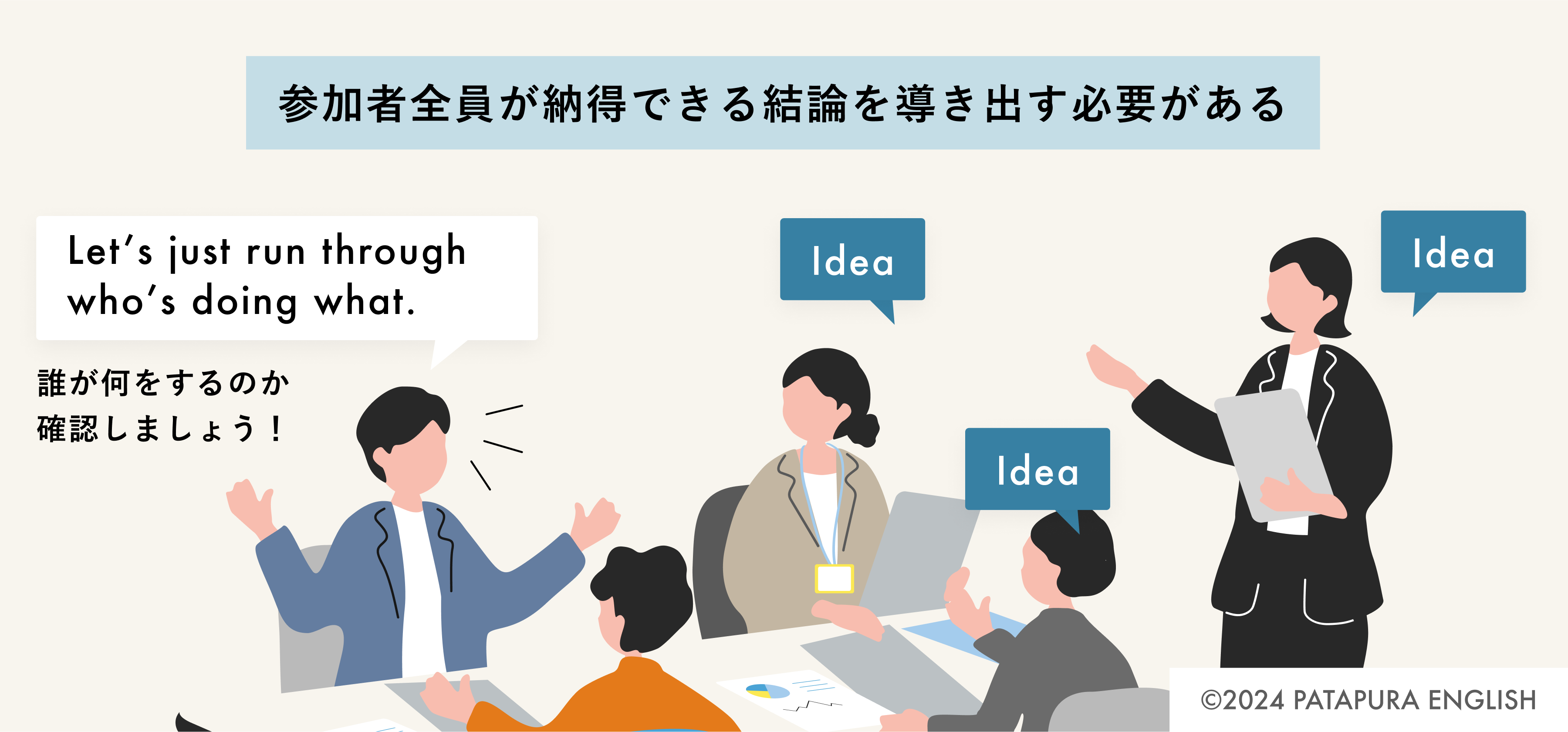 参加者全員が納得できる結論を導き出す必要がある 男性：Let’s just run through who’s doing what. 誰が何をするのか確認しましょう！