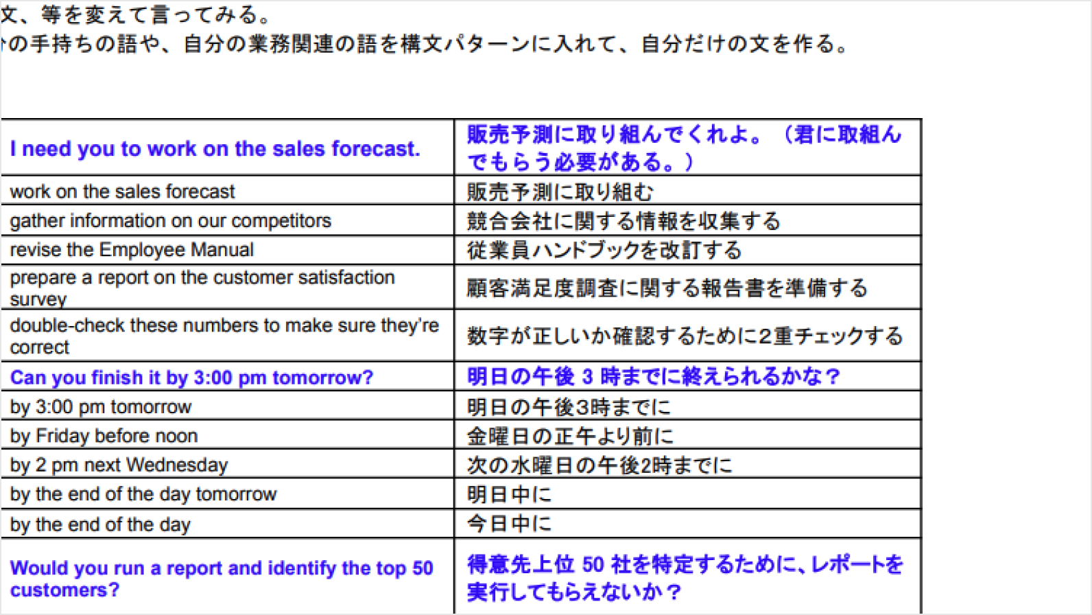 チャンク集（PDF）