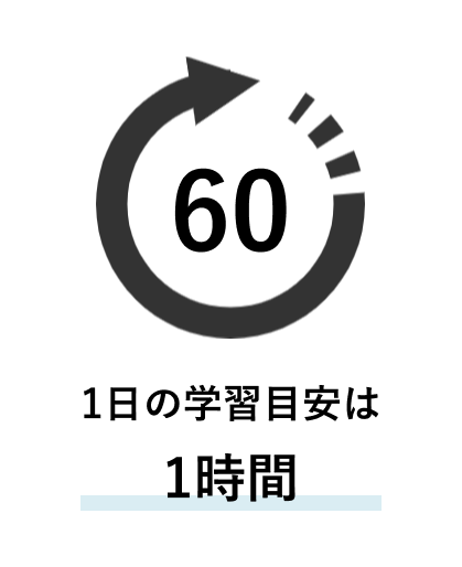 理想的な学習ペースは毎日1時間